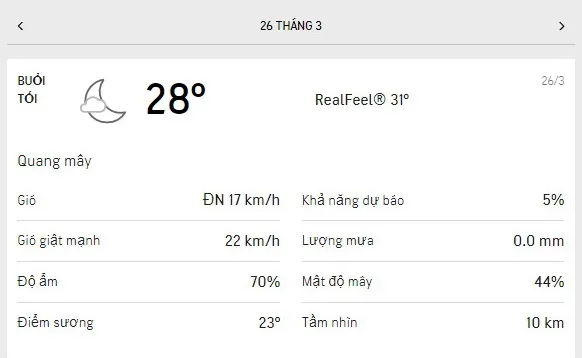 Dự báo thời tiết TPHCM hôm nay 26/3 và ngày mai 27/3/2021: nắng và mây xen kẻ từng đợt 3