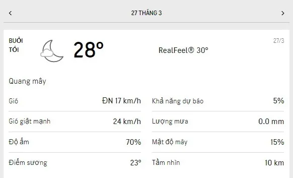 Dự báo thời tiết TPHCM hôm nay 26/3 và ngày mai 27/3/2021: nắng và mây xen kẻ từng đợt 6