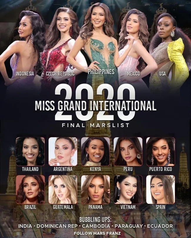 Hành trình của Nguyễn Lê Ngọc Thảo tại Miss Grand International 2020 9