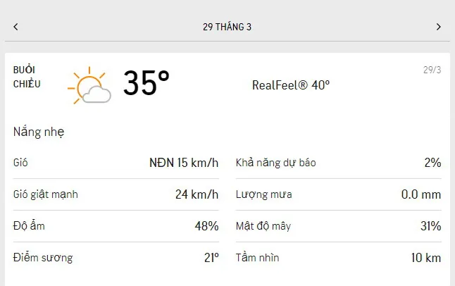 Dự báo thời tiết TPHCM hôm nay 28/3 và ngày mai 29/3/2021: nắng gay gắt, lượng tia UV cực đại 5