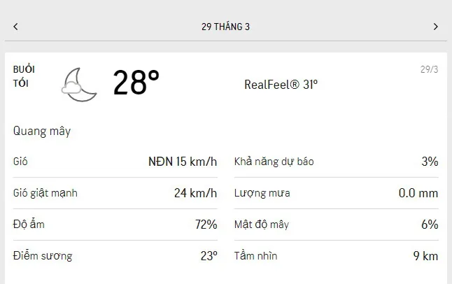 Dự báo thời tiết TPHCM hôm nay 28/3 và ngày mai 29/3/2021: nắng gay gắt, lượng tia UV cực đại 6