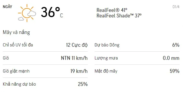 Dự báo thời tiết TPHCM 3 ngày tới (30/03 - 01/04/2021): Trời nắng nóng có chỉ số UV cực độ 5
