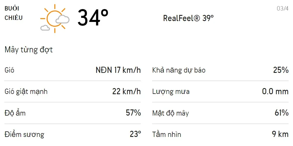 Dự báo thời tiết TPHCM hôm nay 03/4 và ngày mai 04/4: Trời có mưa dông rải rác 2