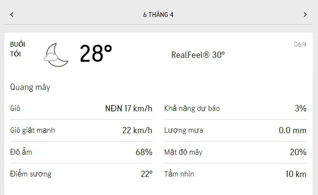 Dự báo thời tiết TPHCM hôm nay 5/4 và ngày mai 6/4/2021: trời có mây từng đợt, lượng tia UV cực đại 6