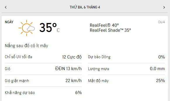 Dự báo thời tiết TPHCM 3 ngày tới 6-8/4/2021: Ngày nắng nóng, chiều và đêm có mưa nhỏ rải rác 1