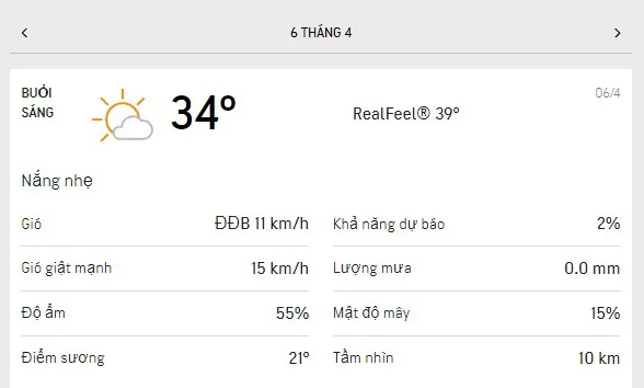 Dự báo thời tiết TPHCM hôm nay 6/4 và ngày mai 7/42021: nắng và mây xen kẻ, nhiệt độ cao nhất 35 độ 1