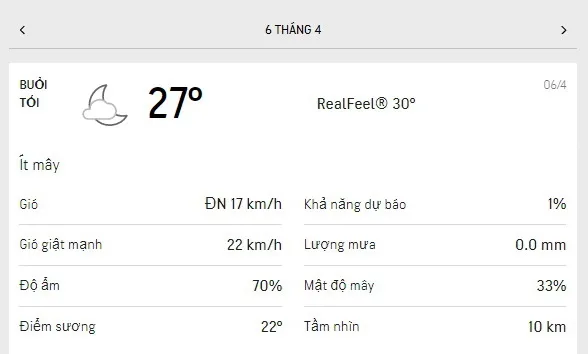 Dự báo thời tiết TPHCM hôm nay 6/4 và ngày mai 7/42021: nắng và mây xen kẻ, nhiệt độ cao nhất 35 độ 2
