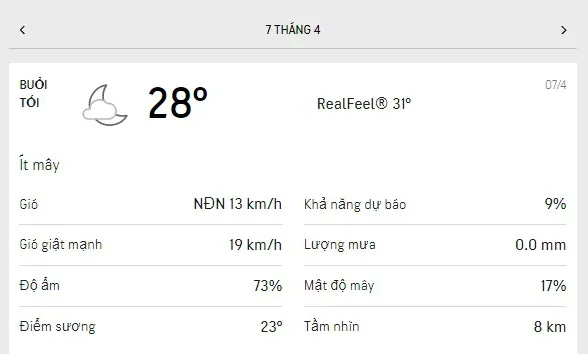 Dự báo thời tiết TPHCM hôm nay 6/4 và ngày mai 7/42021: nắng và mây xen kẻ, nhiệt độ cao nhất 35 độ 5