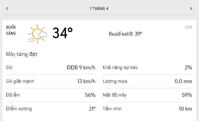 Dự báo thời tiết TPHCM hôm nay 7/4 và ngày mai 8/4/2021: tiếp tục những ngày nắng và khô 1