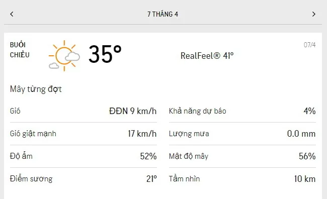 Dự báo thời tiết TPHCM hôm nay 7/4 và ngày mai 8/4/2021: tiếp tục những ngày nắng và khô 2