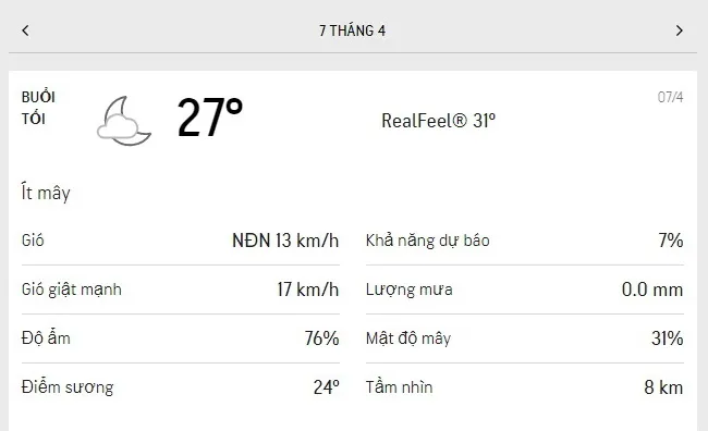 Dự báo thời tiết TPHCM hôm nay 7/4 và ngày mai 8/4/2021: tiếp tục những ngày nắng và khô 3