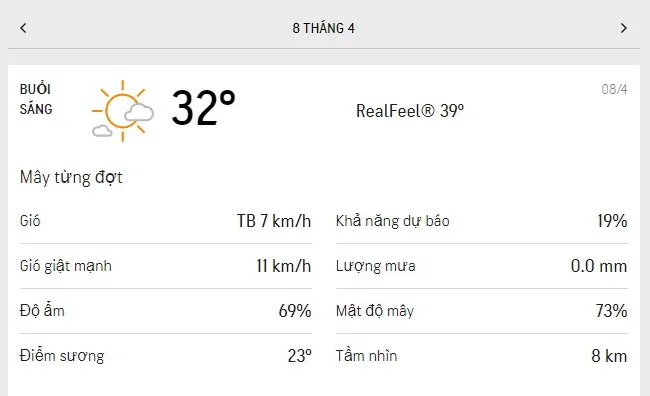 Dự báo thời tiết TPHCM hôm nay 7/4 và ngày mai 8/4/2021: tiếp tục những ngày nắng và khô 4