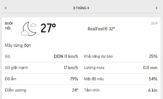 Dự báo thời tiết TPHCM hôm nay 7/4 và ngày mai 8/4/2021: tiếp tục những ngày nắng và khô 6