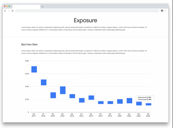 nang-cao-tinh-minh-bach-va-tang-cuong-trach-nhiem-thong-qua-chi-so-ty-le-xem-video-vi-pham-voh.com.vn-anh1