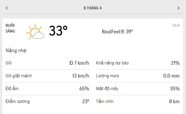 Dự báo thời tiết TPHCM hôm nay 8/4 và ngày mai 9/4/2021: Nhiệt độ cao nhất 33 độ C, buổi chiều có mâ 1