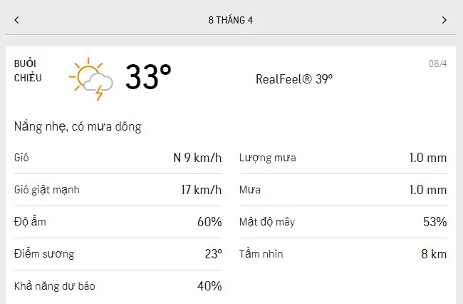 Dự báo thời tiết TPHCM hôm nay 8/4 và ngày mai 9/4/2021: Nhiệt độ cao nhất 33 độ C, buổi chiều có mâ 2