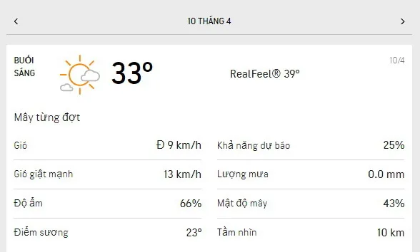 Dự báo thời tiết TPHCM hôm nay 9/4 và ngày mai 10/42021: trời dịu mát, mưa dông rải rác 4