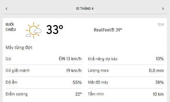 Dự báo thời tiết TPHCM hôm nay 9/4 và ngày mai 10/42021: trời dịu mát, mưa dông rải rác 5