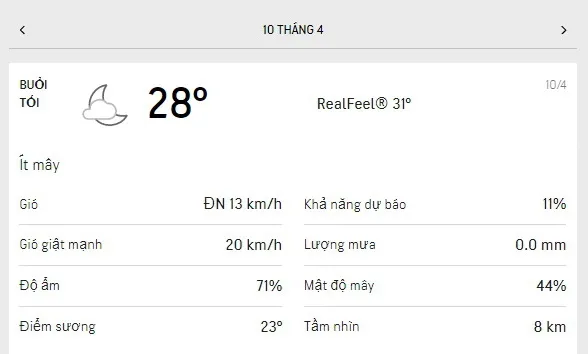 Dự báo thời tiết TPHCM hôm nay 9/4 và ngày mai 10/42021: trời dịu mát, mưa dông rải rác 6