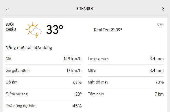 Dự báo thời tiết TPHCM hôm nay 9/4 và ngày mai 10/42021: trời dịu mát, mưa dông rải rác 2