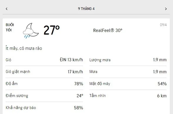 Dự báo thời tiết TPHCM hôm nay 9/4 và ngày mai 10/42021: trời dịu mát, mưa dông rải rác 3
