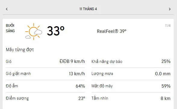 Dự báo thời tiết TPHCM hôm nay 10/4 và ngày mai 11/42021: trời có mây, nắng nhẹ nhưng vẫn oi bức 4