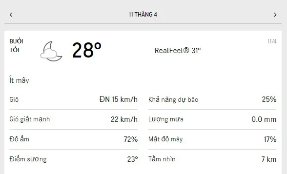 Dự báo thời tiết TPHCM hôm nay 10/4 và ngày mai 11/42021: trời có mây, nắng nhẹ nhưng vẫn oi bức 6