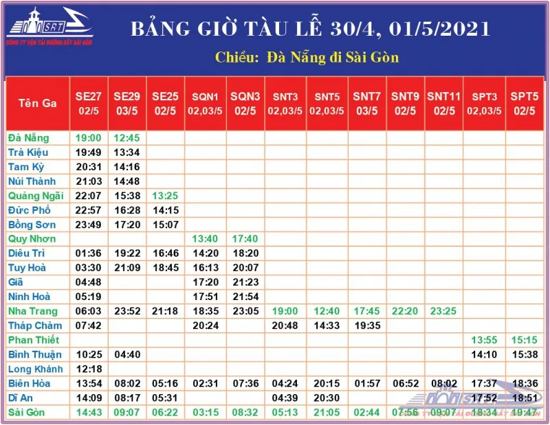 Lịch chạy tàu tăng cường dịp lễ 30/4, 1/5