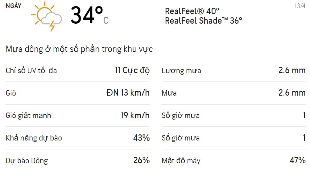 Dự báo thời tiết TPHCM 3 ngày tới (13/4 - 15/4/2021): Trời có mưa rào và mưa dông rải rác 1