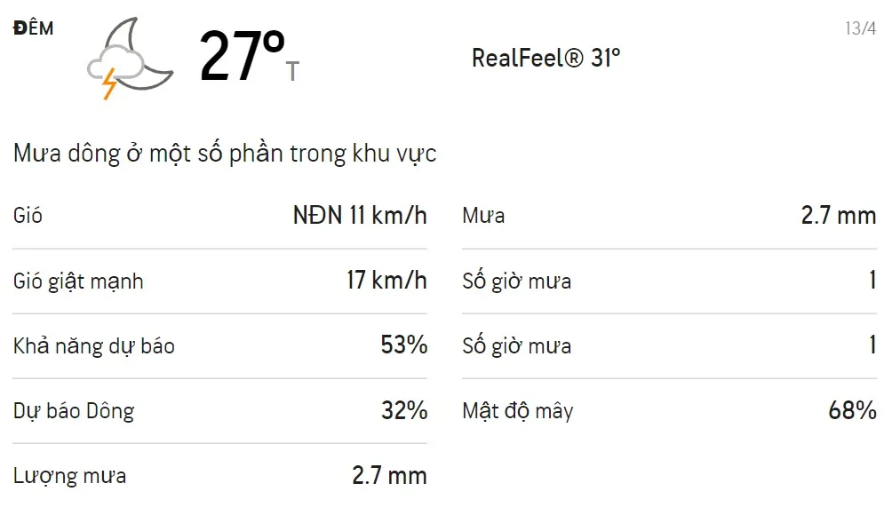 Dự báo thời tiết TPHCM 3 ngày tới (13/4 - 15/4/2021): Trời có mưa rào và mưa dông rải rác 2