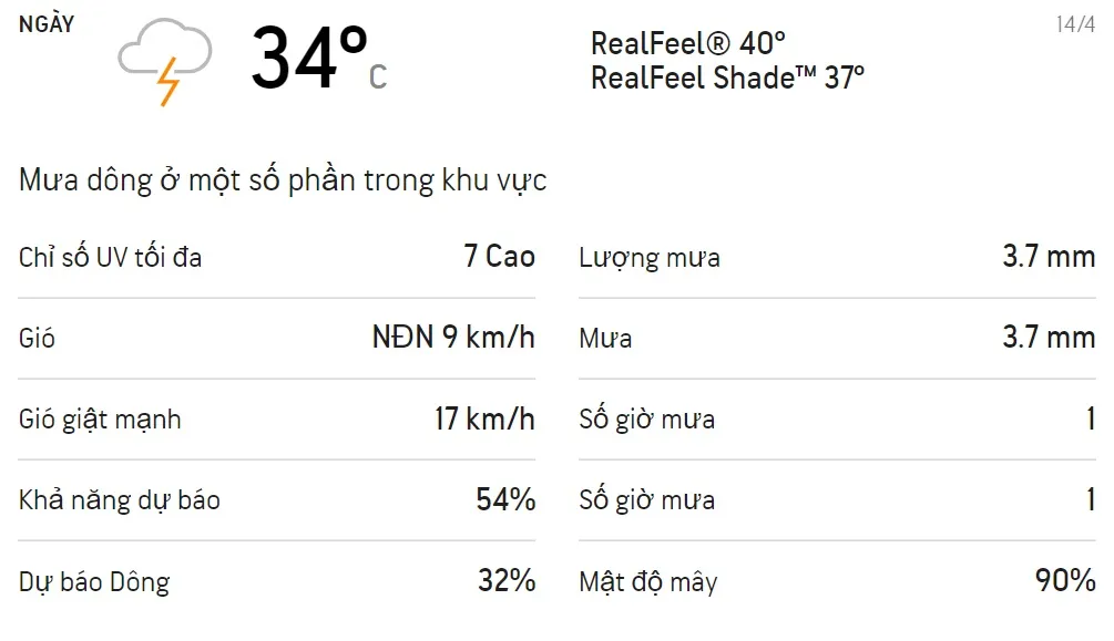 Dự báo thời tiết TPHCM 3 ngày tới (13/4 - 15/4/2021): Trời có mưa rào và mưa dông rải rác 3