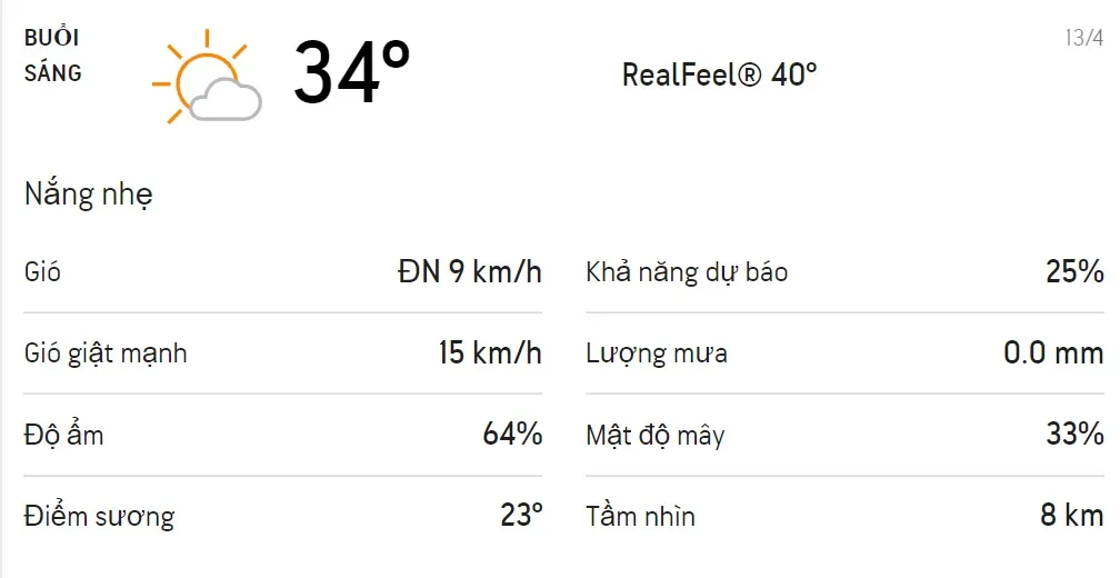 Dự báo thời tiết TPHCM hôm nay 13/4 và ngày mai 14/4: Buổi chiều trời có mưa dông 1