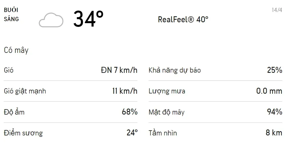 Dự báo thời tiết TPHCM hôm nay 13/4 và ngày mai 14/4: Buổi chiều trời có mưa dông 4