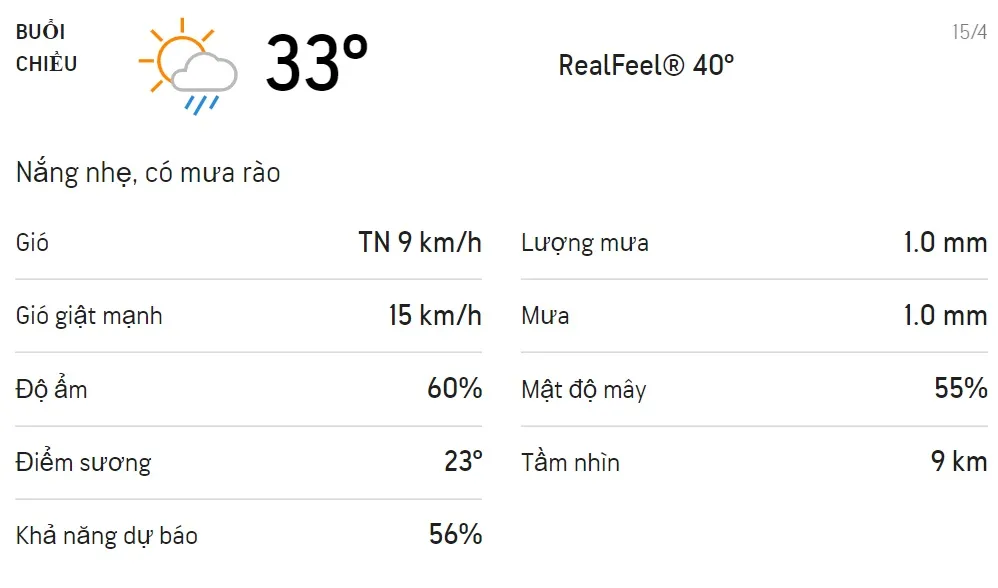 Dự báo thời tiết TPHCM hôm nay 13/4 và ngày mai 14/4: Chỉ số UV ở mức cực độ, buổi chiều có mưa 5