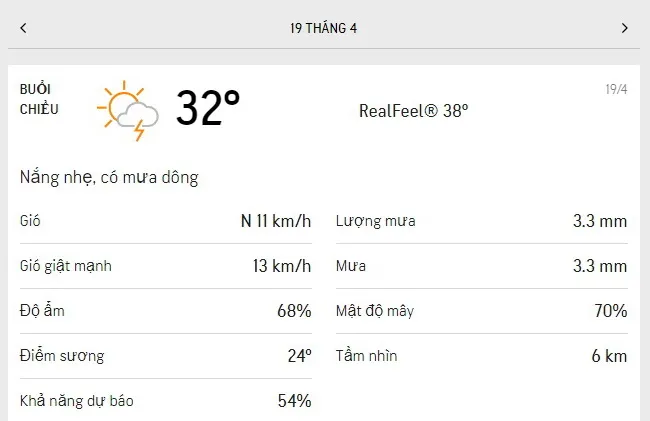 Dự báo thời tiết TPHCM hôm nay 19/4 và ngày mai 20/4/2021: ngày dịu nắng, chiều và tối có mưa dông 2