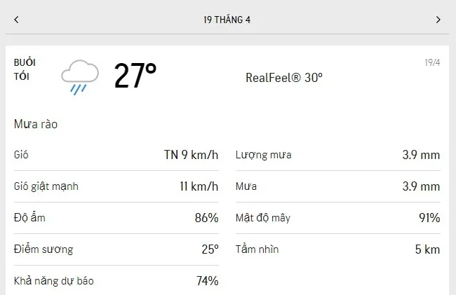 Dự báo thời tiết TPHCM hôm nay 19/4 và ngày mai 20/4/2021: ngày dịu nắng, chiều và tối có mưa dông 3