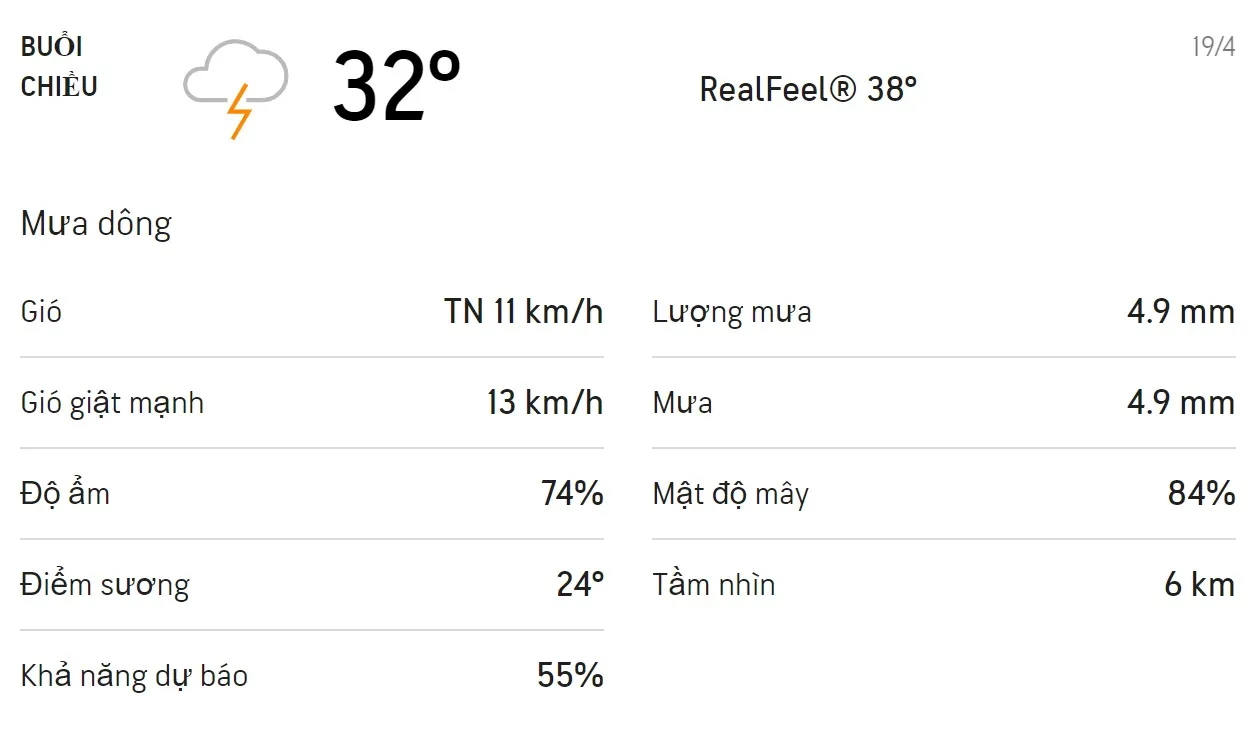 Dự báo thời tiết TPHCM hôm nay 18/4 và ngày mai 19/4: Trời có mưa rào và mưa dông 5
