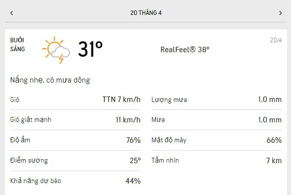 Dự báo thời tiết TPHCM hôm nay 20/4 và ngày mai 21/42021: nhiều mây, nắng nhẹ, mưa dông rải rác 1