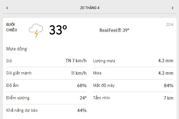 Dự báo thời tiết TPHCM hôm nay 20/4 và ngày mai 21/42021: nhiều mây, nắng nhẹ, mưa dông rải rác 2
