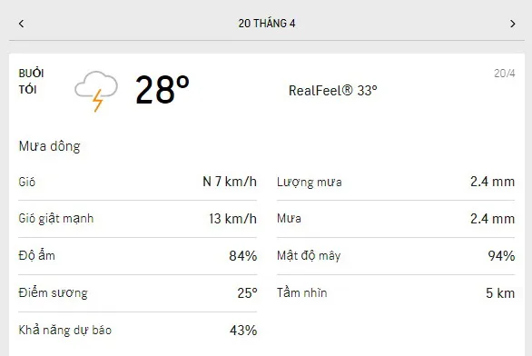 Dự báo thời tiết TPHCM hôm nay 20/4 và ngày mai 21/42021: nhiều mây, nắng nhẹ, mưa dông rải rác 3