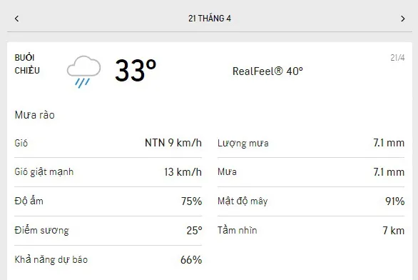Dự báo thời tiết TPHCM hôm nay 20/4 và ngày mai 21/42021: nhiều mây, nắng nhẹ, mưa dông rải rác 5