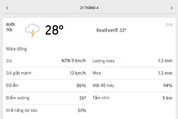 Dự báo thời tiết TPHCM hôm nay 20/4 và ngày mai 21/42021: nhiều mây, nắng nhẹ, mưa dông rải rác 6