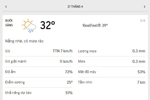 Dự báo thời tiết TPHCM hôm nay 21/4 và ngày mai 22/42021: nắng nhẹ, mưa rào rải rác 1