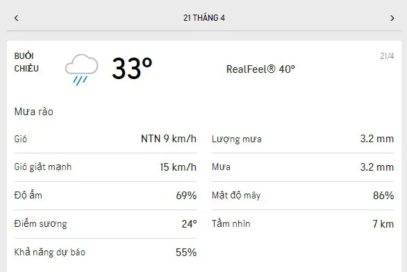Dự báo thời tiết TPHCM hôm nay 21/4 và ngày mai 22/42021: nắng nhẹ, mưa rào rải rác 2