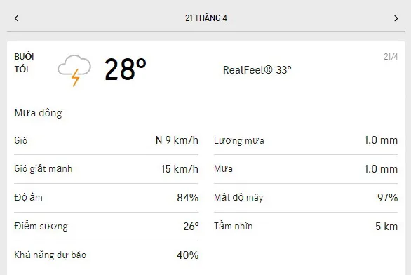 Dự báo thời tiết TPHCM hôm nay 21/4 và ngày mai 22/42021: nắng nhẹ, mưa rào rải rác 3