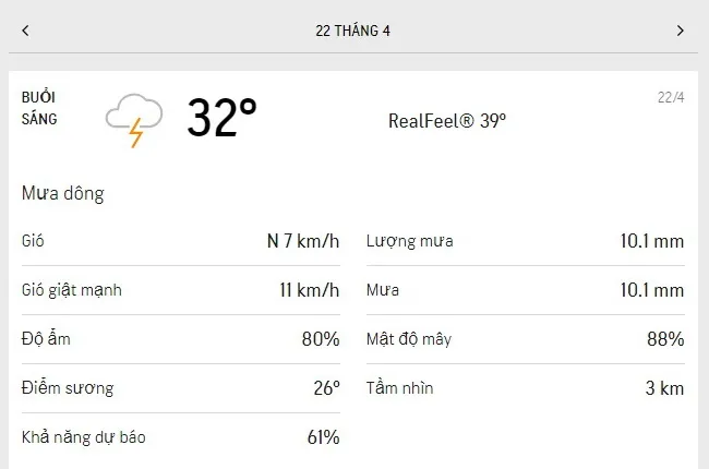 Dự báo thời tiết TPHCM hôm nay 22/4 và ngày mai 23/4/2021: ngày nhiều mây, nắng dịu - mưa dông rải r 1