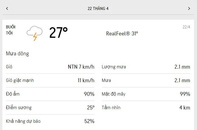 Dự báo thời tiết TPHCM hôm nay 22/4 và ngày mai 23/4/2021: ngày nhiều mây, nắng dịu - mưa dông rải r 3