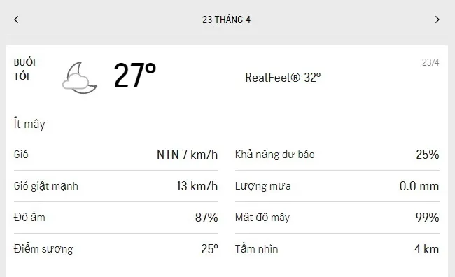 Dự báo thời tiết TPHCM hôm nay 22/4 và ngày mai 23/4/2021: ngày nhiều mây, nắng dịu - mưa dông rải r 6