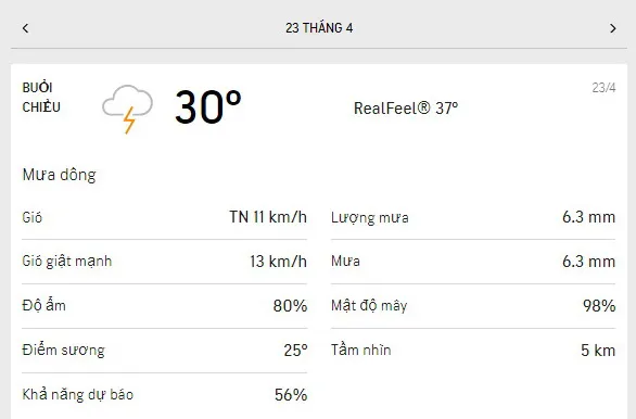 Dự báo thời tiết TPHCM hôm nay 23/4 và ngày mai 24/42021: nhiệt độ mát dịu, mưa dông rải rác 2