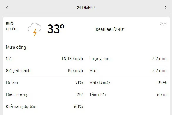 Dự báo thời tiết TPHCM hôm nay 23/4 và ngày mai 24/42021: nhiệt độ mát dịu, mưa dông rải rác 5